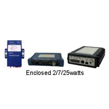 Radiotranscepteur SDR à fréquence haute fréquence 220 MHz-240 MHz pour la transmission de signaux FM
