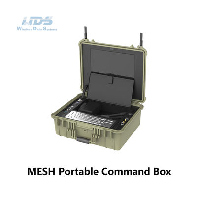 Dispositif réseau de maillage de boîte de commande portable anti-interférences