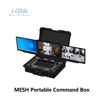 Dispositif réseau de maillage de boîte de commande portable anti-interférences