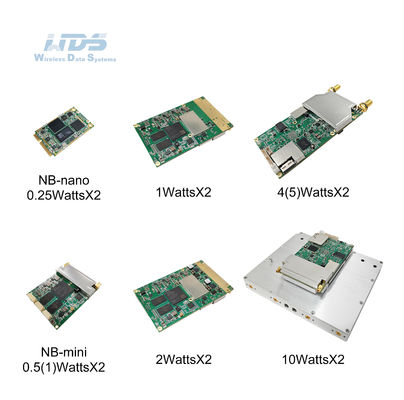 NBMesh Cofdm émetteur vidéo sans fil Mimo module