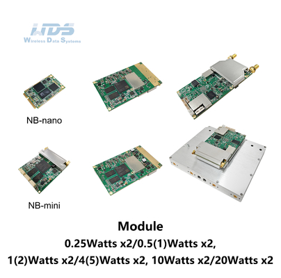 NBMesh Cofdm émetteur vidéo sans fil Mimo module