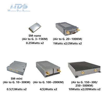 Mesh Radio - Solutions de connectivité avancées - Radio aéroportée Smartmesh