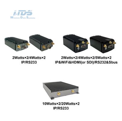 Réseau radio-intelligent de sélection de fréquences-Radio aéroporté mimomesh