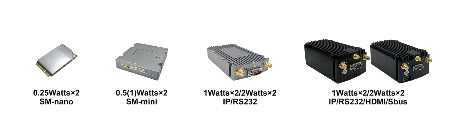 Mesh Radio - Solutions de connectivité avancées - Radio aéroportée Smartmesh 0