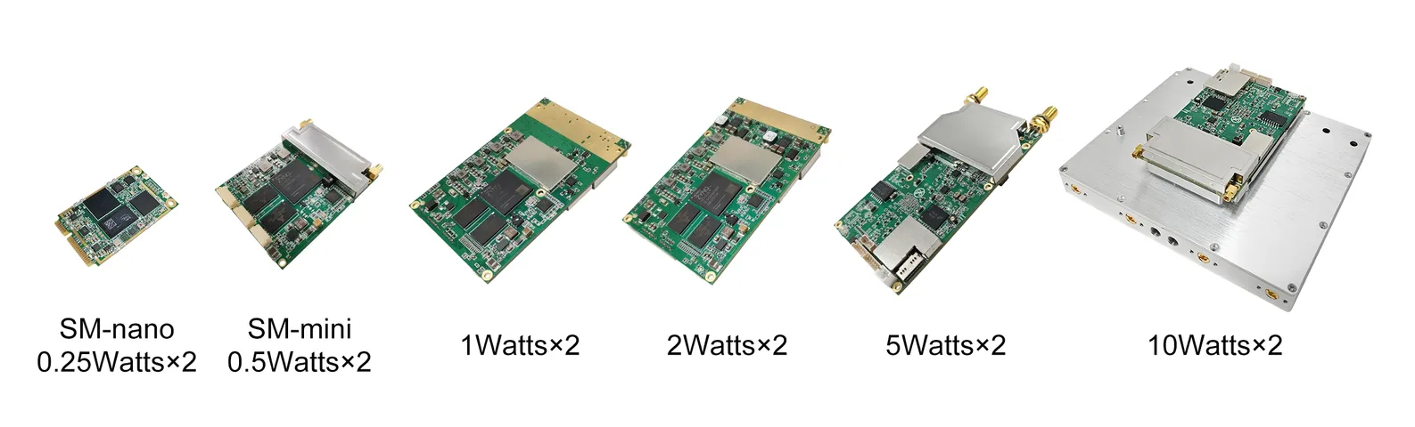 Solution de connectivité radio-avancée en réseau-SMARTmesh série de réseaux sans fil à large bande 0