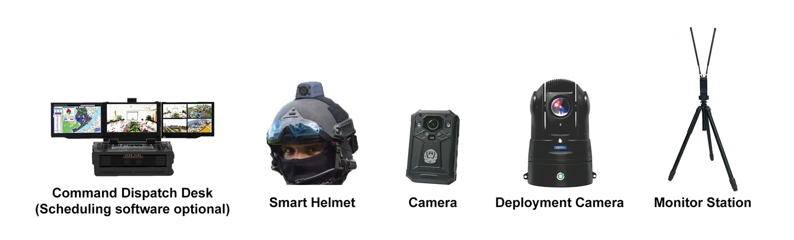 Mesh Radio - Solutions de connectivité avancées - Série SMARTmesh de radio maillée sans fil à large bande pour sac à dos 3