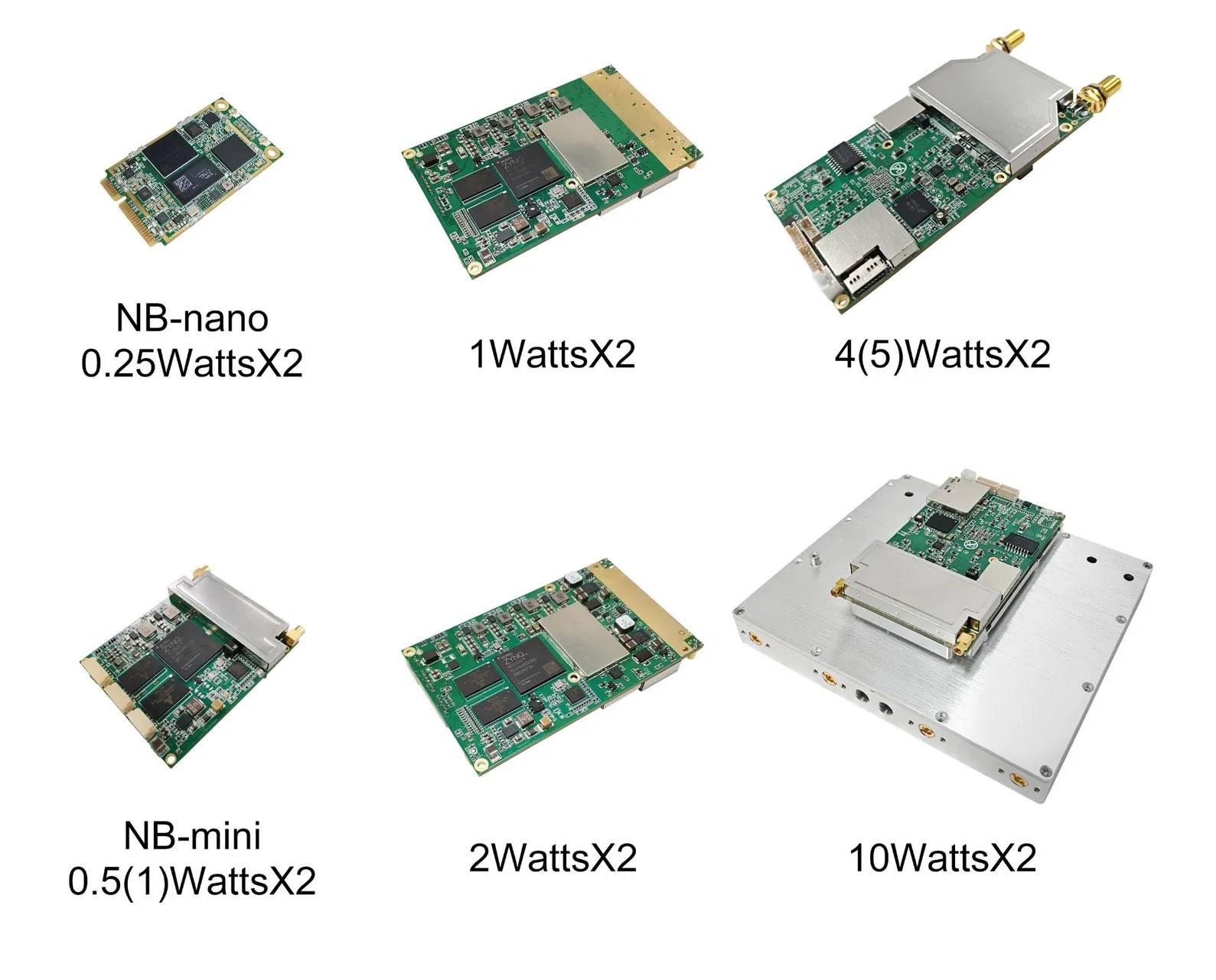 NBMesh Cofdm émetteur vidéo sans fil Mimo module 0
